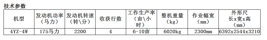 中联收获2020款4YZ-4W自走式玉米收获机(图1)
