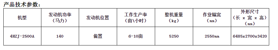 中联收获2020款4HZJ-2500A自走式花生捡拾收获机(图1)